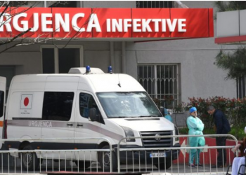 Ulen ndjeshëm infektimet me Covid, 290 raste të reja dhe një vdekje në 24 orë