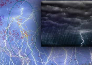 Stuhi dhe rrufe, ja çfarë ndodh me motin ditën e enjte