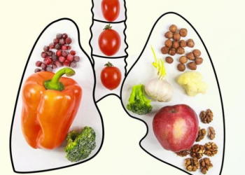 Probleme në mushkëri? Këto ushqime janë shpëtim për duhanpirësit