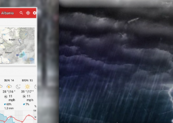 Ulen ndjeshëm temperaturat, ja çfarë ndodh me motin në fundjavë