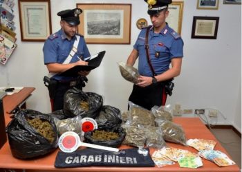 U kap me “të bardhë” në banesë, arrestohet shqiptari në Itali