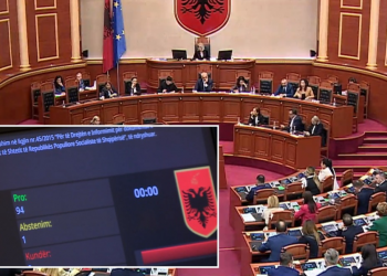 Kuvendi/ Votohet me 97 vota, projektligji për dosjet e sigurimit