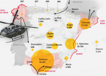 Si ka ndryshuar biznesi i drogës në Spanjë, roli i shqiptarëve