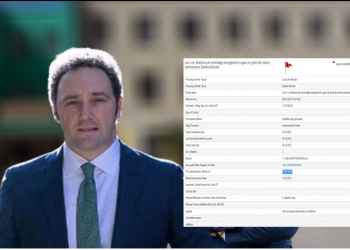 Spahia i Shkodrës firmos 2 tenderë pa garë, 40 mln lekë për rrugica