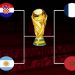 Argjentinë – Kroaci dhe Francë