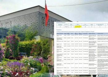 Lulishte zgjedhore/ Adrian Gurma i fal 100 mln lekë Bledar Manes