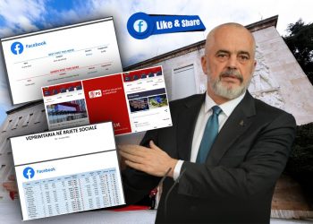 Cili ministër ka më shumë “like” dhe “share”? Zbardhet puna që bën “Aktiv1st-i”