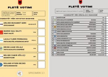 Kolegji Zgjedhor shqyrton sot padinë e ‘Bashkë Fitojmë’ për logot –