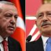 Surpriza nga Turqia, rivali i Erdogan: Po fitojmë