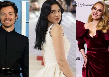 Dua Lipa mes yjeve më të pasur nën 35 vjeç –