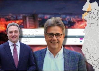 Vijon numërimi në Shkodër, Beci ruan kryesimin përballë Spahisë –