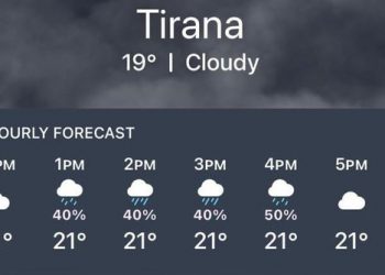 E keni ditur gabim! Ja çfarë tregon realisht përqindja e shiut në aplikacionin tuaj –