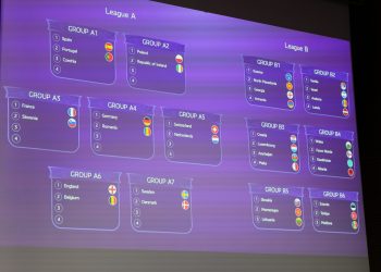 Hidhet shorti i Europianit U-17 për vajza, Shqipëria njeh rivalet –