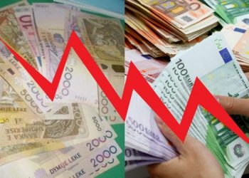 Kursi zyrtar i këmbimit valutor, 8 qershor 2023 –