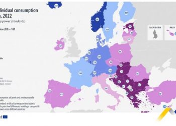 Shqipëria e fundit në Europë për mirëqenien –