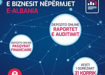 Dorëzimi i bilanceve në e-Albania. Kujdes! Dokumentacionet duhen me nënshkrimin elektronik! –