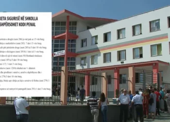 15 vite burg për “drogën në shkolla”, rëndohen dënimet e krimeve –