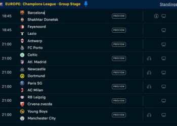 Sfidat e sotme në Champions League, sytë nga PSG-Milan –