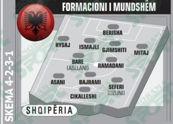 Zbardhet plani i Sylvinho, ja formacioni i mundshëm i Kombëtares –