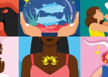 Karakteristikat e shenjave të horoskopit sipas elementit që përkasin