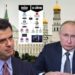 Lulzim Basha u financua nga një kompani pranë Putinit –