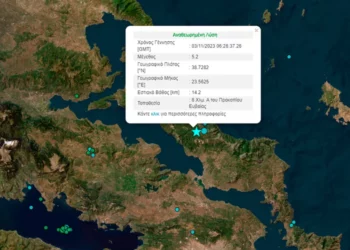 Tërmeti shkakton panik, shemben shtëpi e dyqane. Ku ishte epiqendra? –