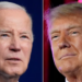 Ç’ndodh nëse Biden ose Trump tërhiqen nga gara për president –