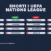Nations League 2024-2025/ Çfarë duhet të dini për rivalët e mundshëm –