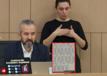 Anulohet tenderi 1 miliard lekë i fletëve të votimit, 3 prokurime të tjera bllokohen në KPP