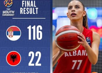 Kombëtarja e të rejave U20 mundet nga Serbia me 94 pikë diferencë! Këto janë talentet e shkollave 12 milionë euro të Fidel Yllit?