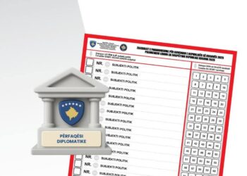 Sot votohet në përfaqësitë diplomatike të Kosovës –