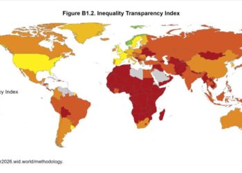 Indeksi i pabarazisë ekonomike, Shqipëria mes vendeve që ‘fshehin’ të dhënat –