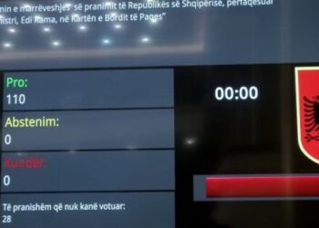 Miratohet në parlament pjesëmarrja e Shqipërisë në “Bordin e Paqes” me 110 vota pro –