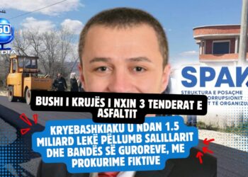 Bushi i Krujës u ndan 1.5 miliard lekë Pëllumb Salillarit dhe bandës së guroreve, me prokurime fiktive –