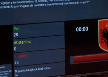 Komisione hetimore për AKSHI-n dhe ARRSH-në, PS rrëzon nismat e opozitës –