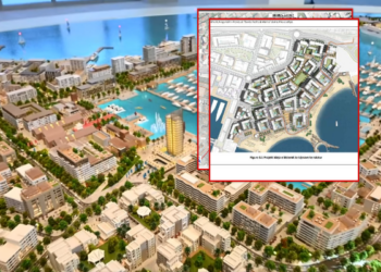 Ujësjellësi i Durrësit “ndihmon” Alabbarin, tender 300 mijë € për t’i bërë rrjetin e ujit –