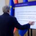 Qeveria urdhëroi censurë për raportin e PE-së mbi Shqipërinë! Mediat fikën sinjalet e tyre kur… –