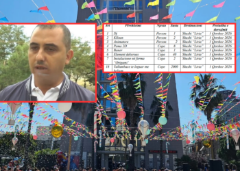 Mashtrimi me festën 54 MLN lekë me tullumbace dhe kllounë/ Zbulohet loja e Alion Hyskos me tenderin për eventin e 1 qershorit –