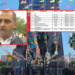 Mashtrimi me festën 54 MLN lekë me tullumbace dhe kllounë/ Zbulohet loja e Alion Hyskos me tenderin për eventin e 1 qershorit –