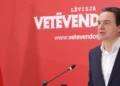 Vetëvendosja shpall fitoren në zgjedhjet e parakohshme të Kosovës –