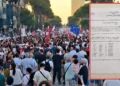 “Veprimi Qytetar”, dalin zyrtarisht emrat e 10 organizatorëve të protestës, firmosin kërkesën në KQZ… –